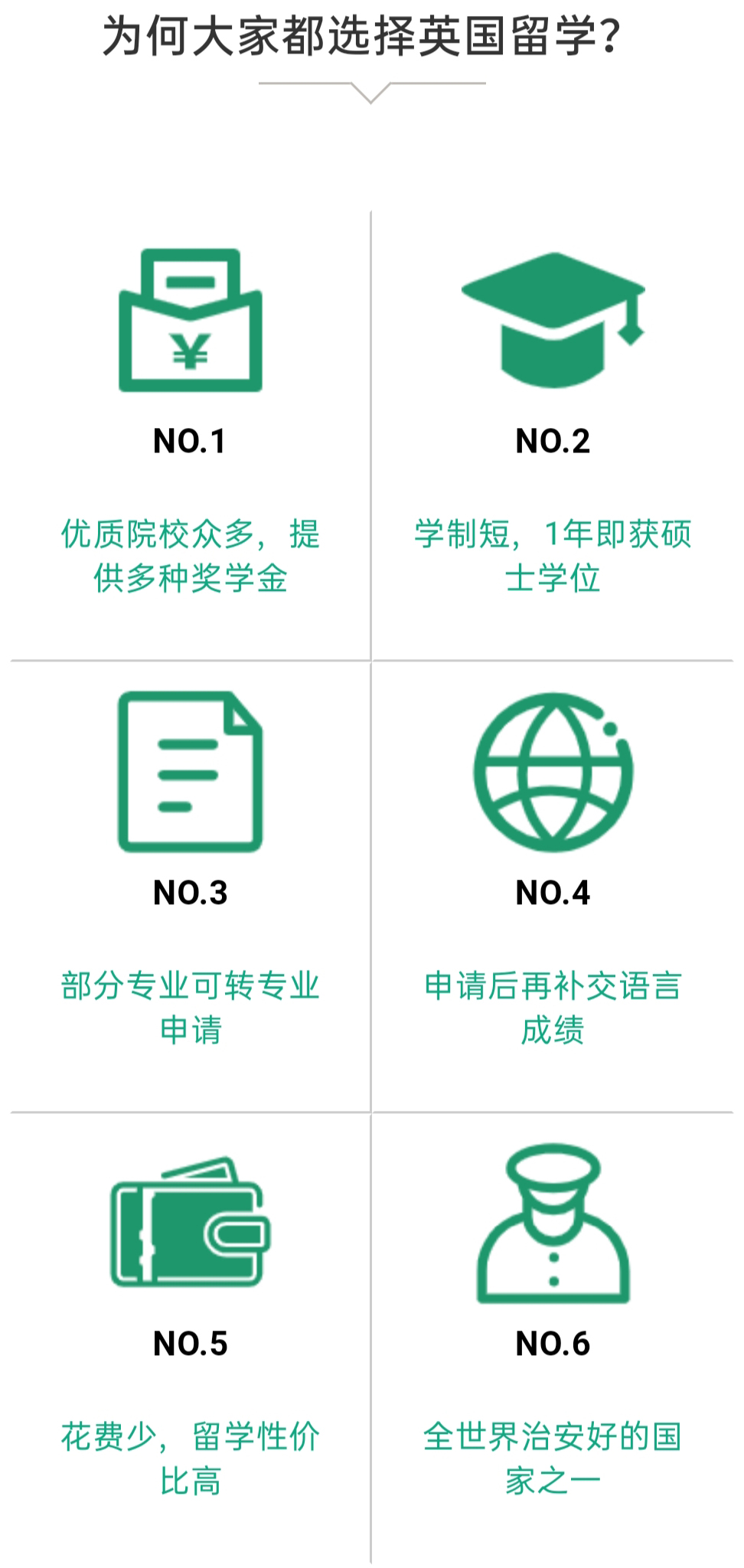 留学