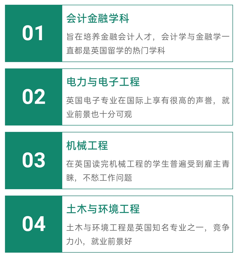 留学