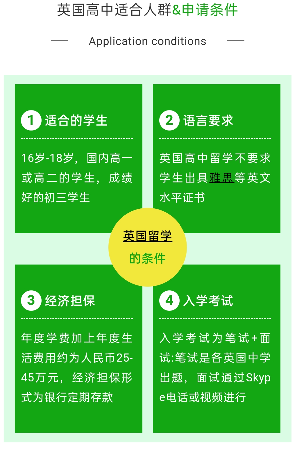 留学