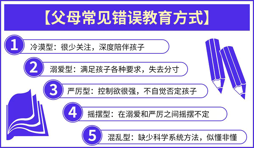 叛逆