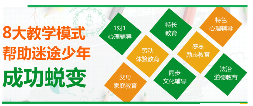 叛逆
