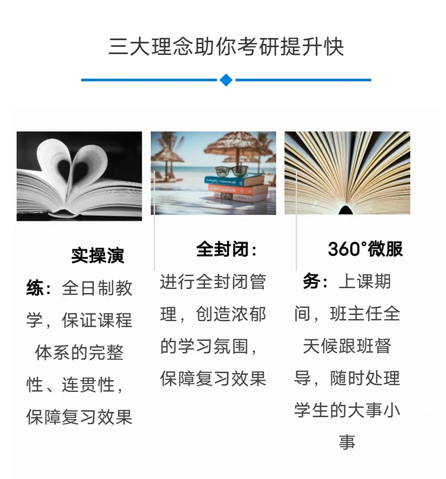 考研辅导,考研集训