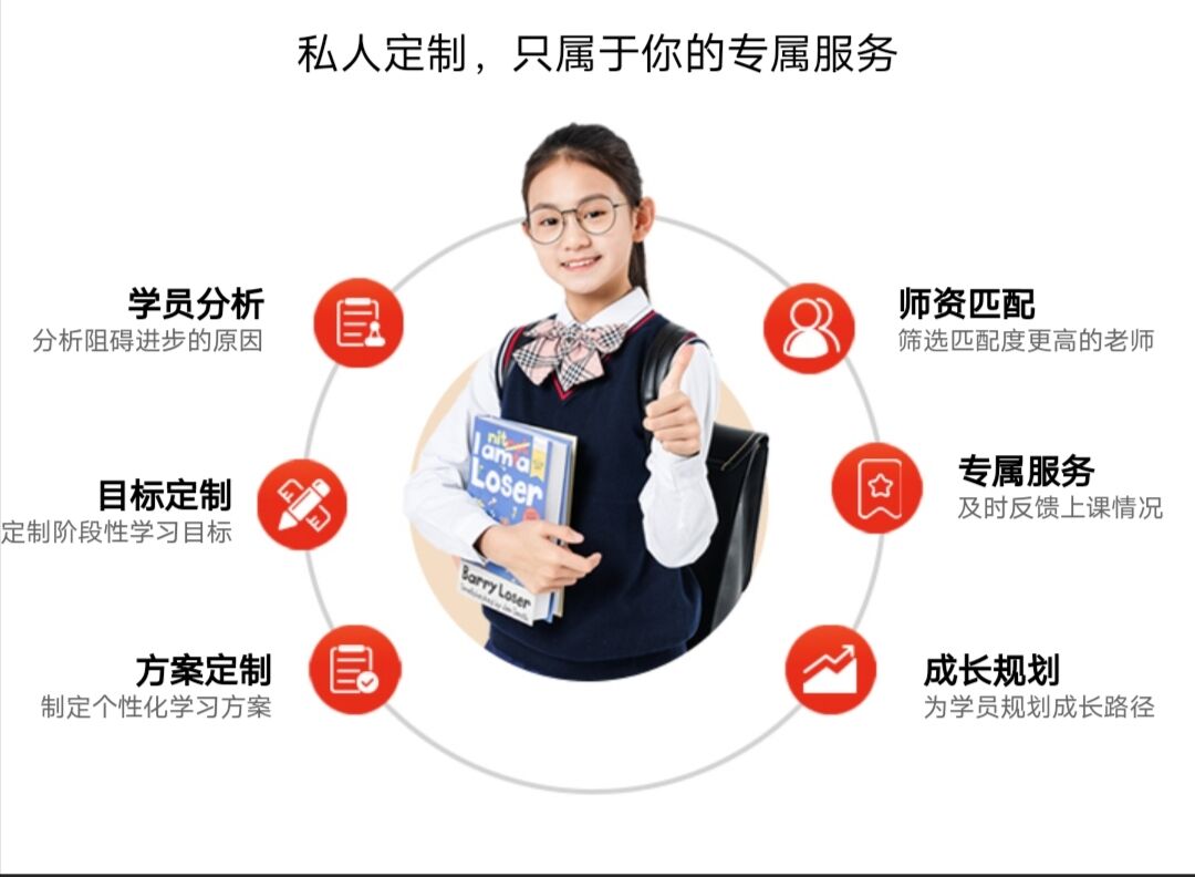 苏州腾大高中辅导