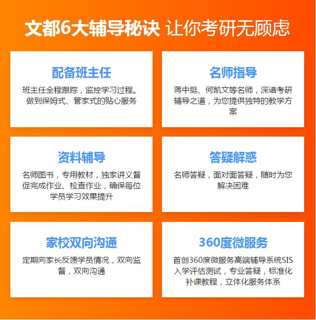 文都考研