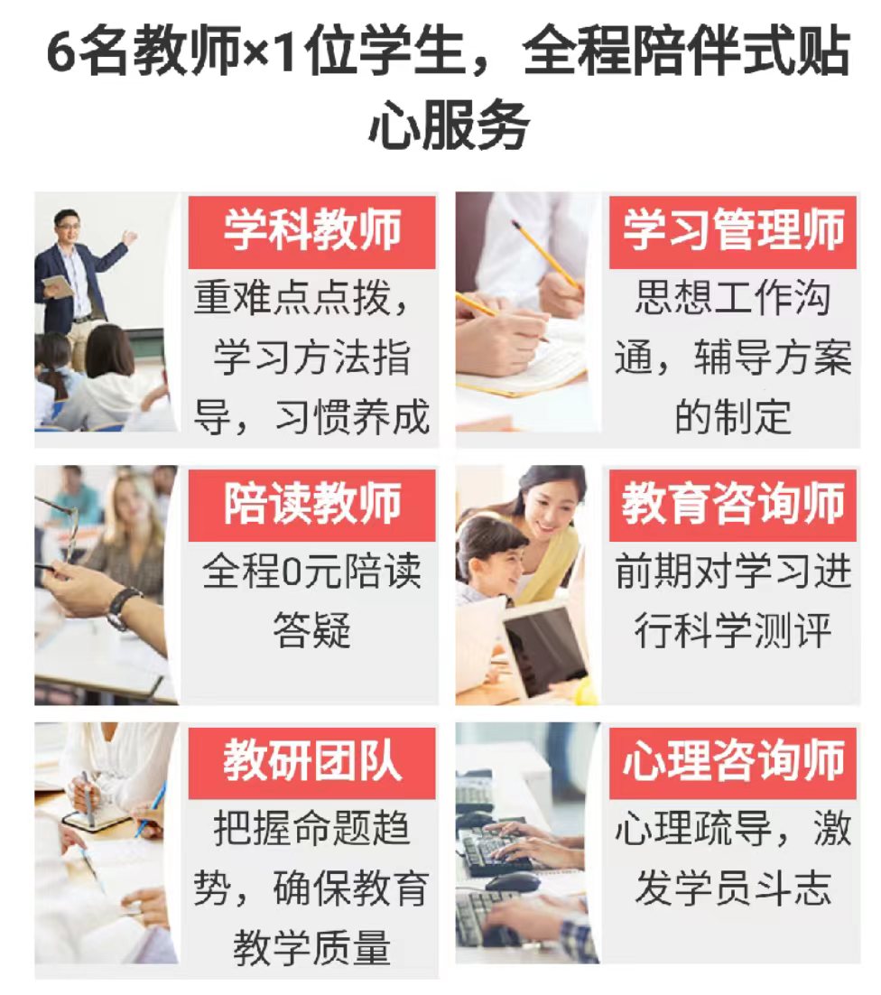 高中辅导