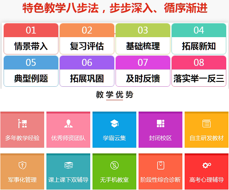 高中辅导