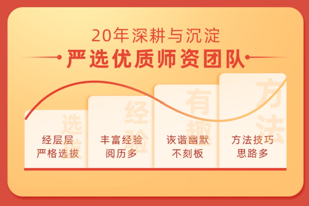 高中辅导