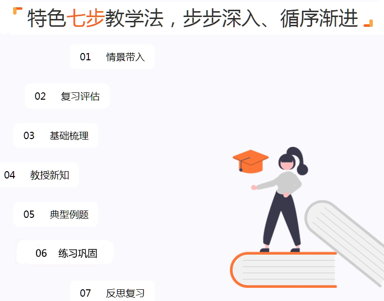 高考