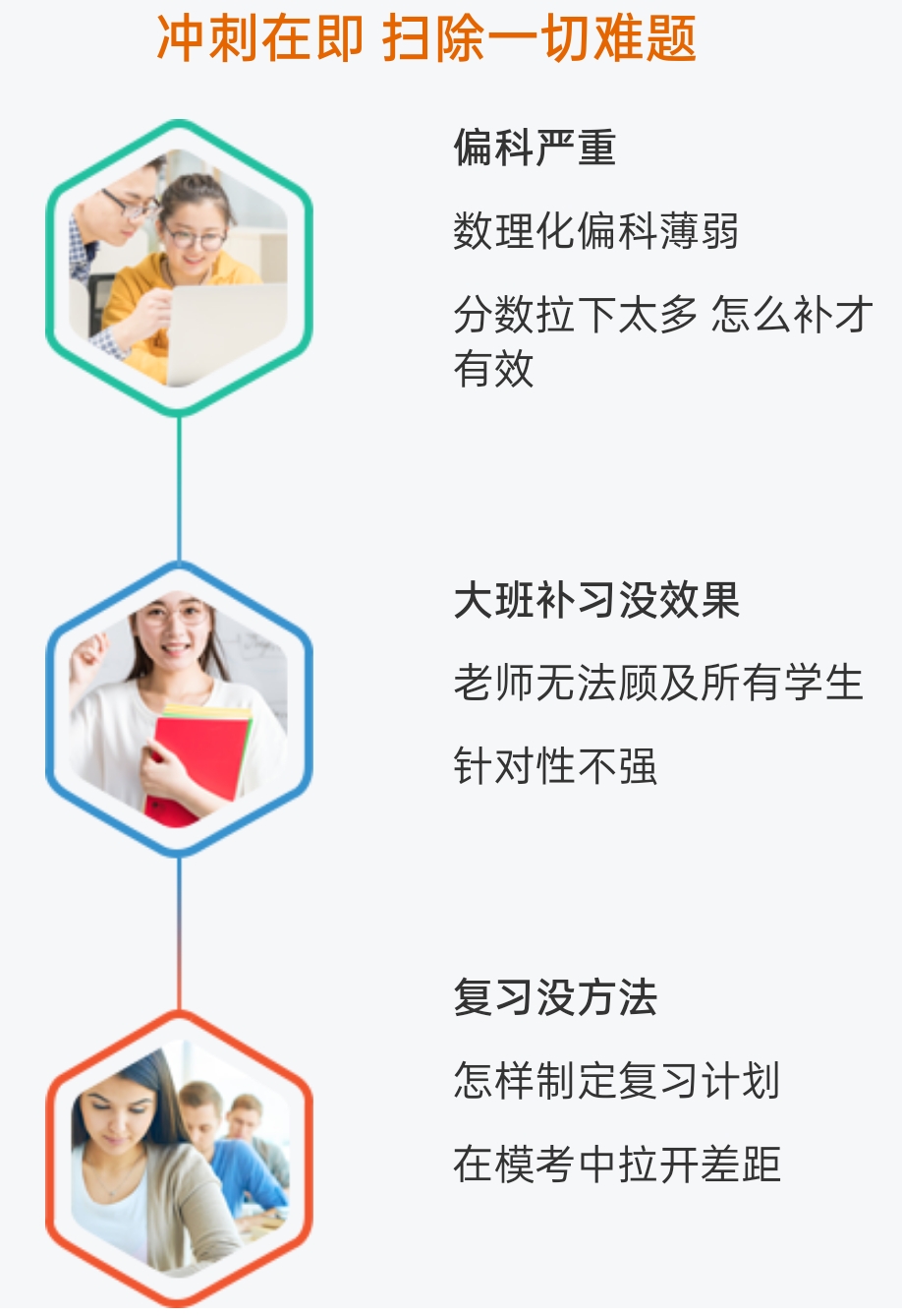 高考