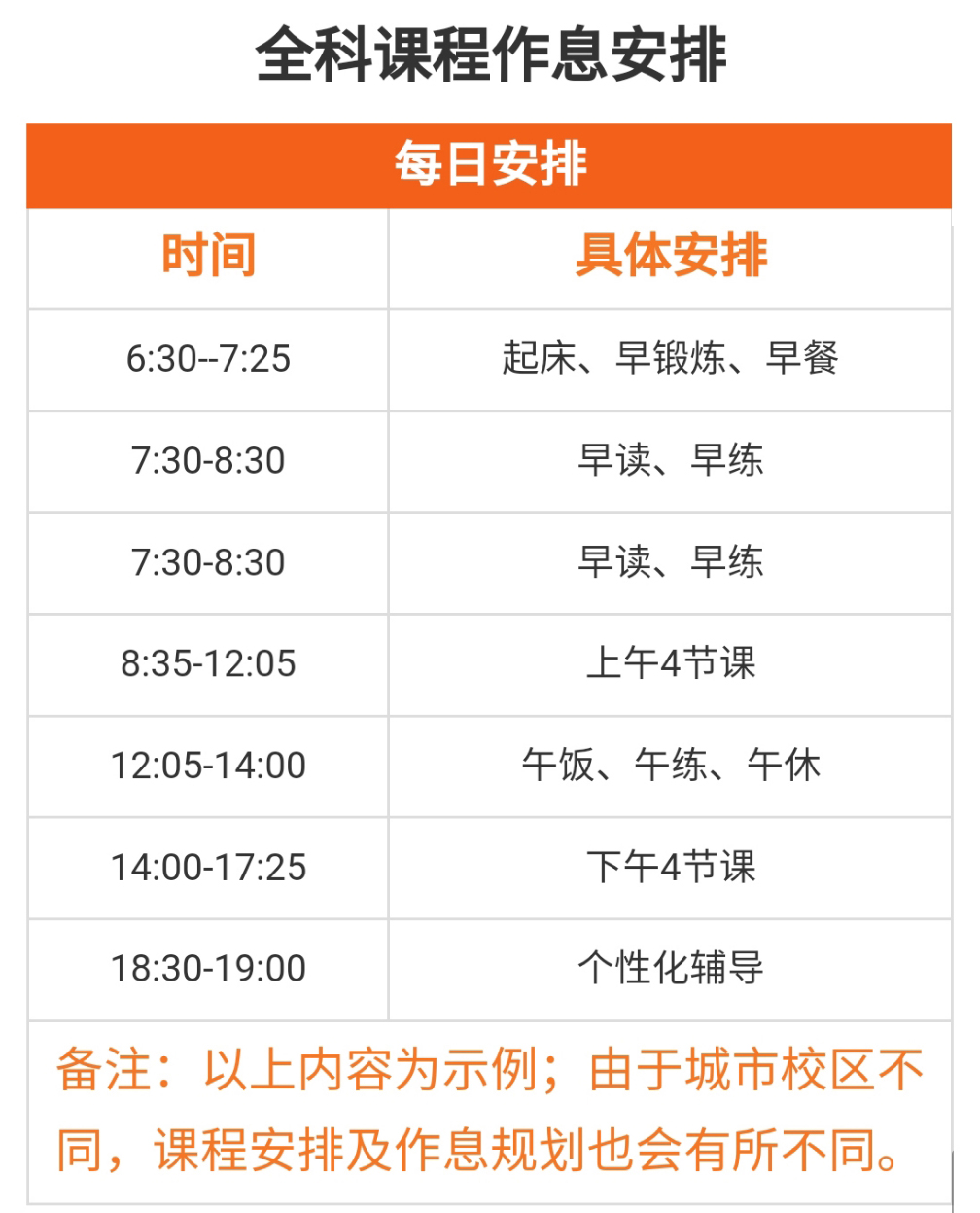 高考