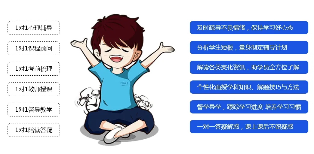 高考