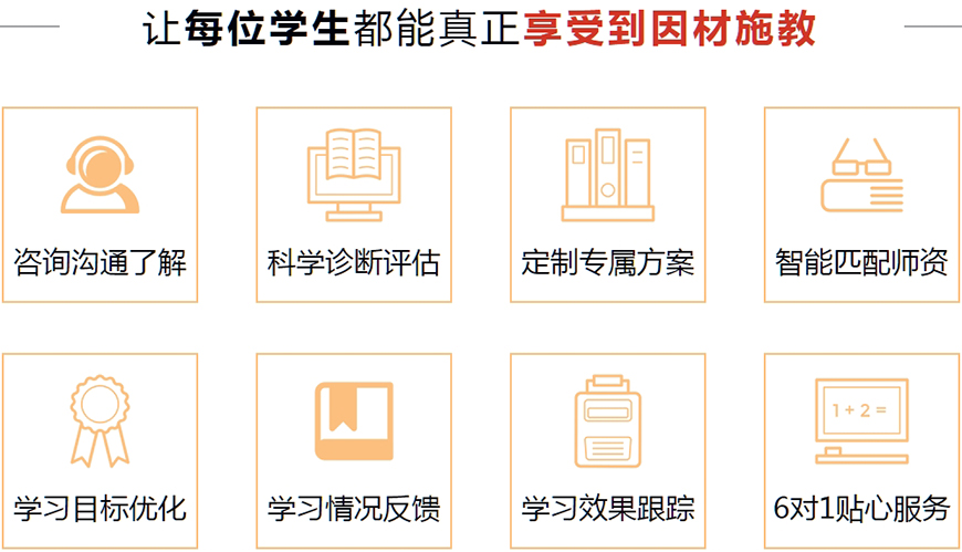 高考