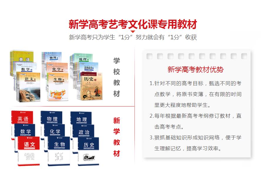 新学高考