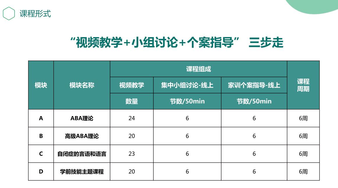 东方启音儿童语言康复