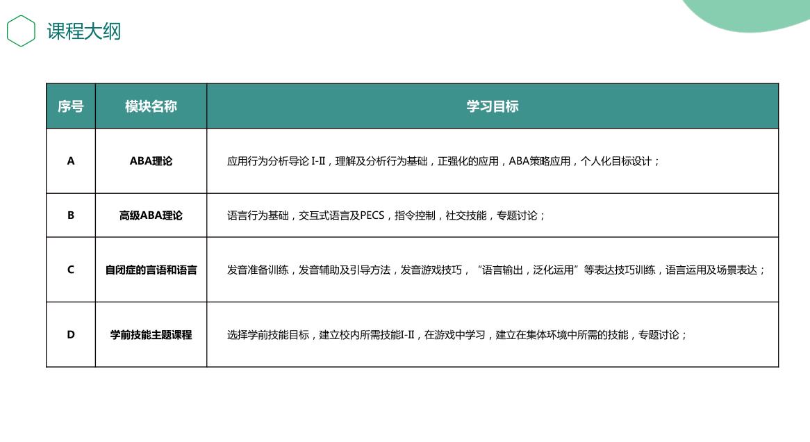 东方启音儿童语言康复