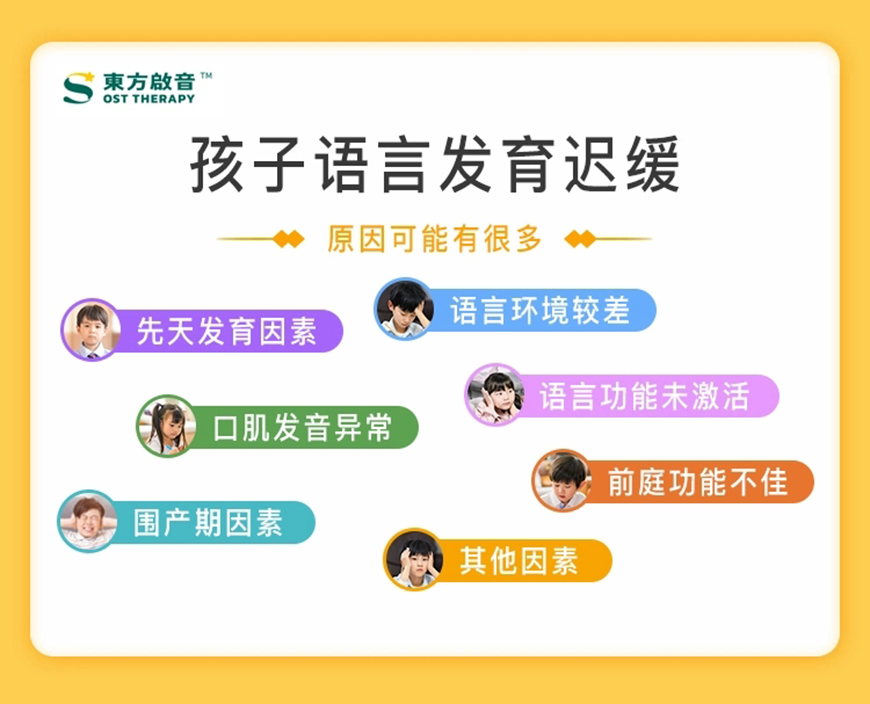 东方启音儿童语言康复