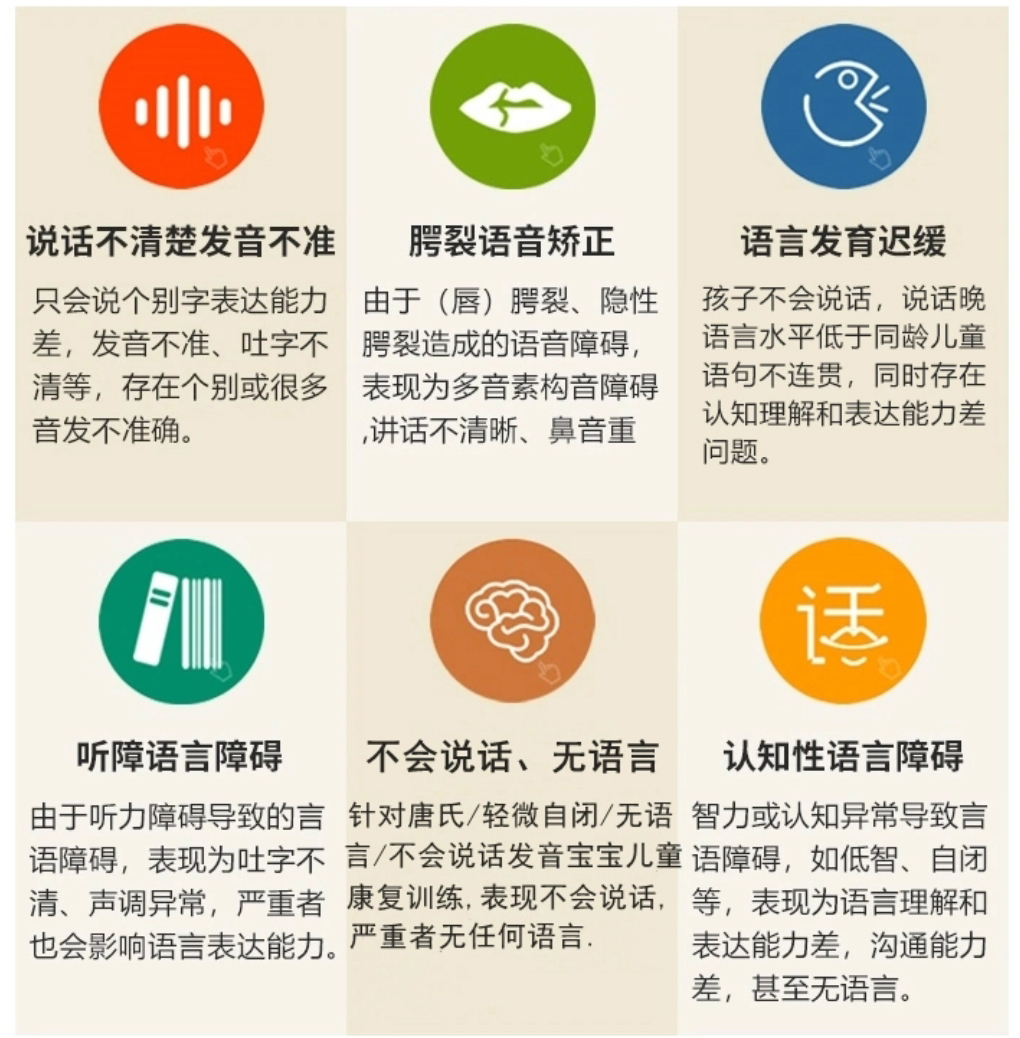 康语儿童智能康复中心