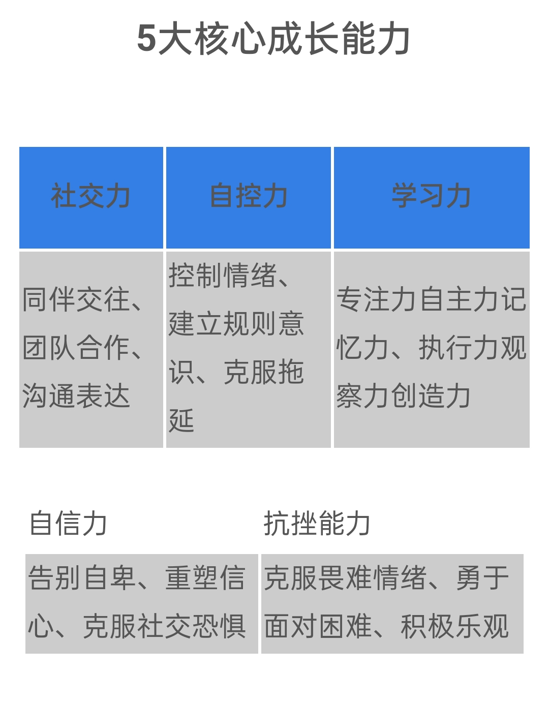 康语儿童智能康复中心