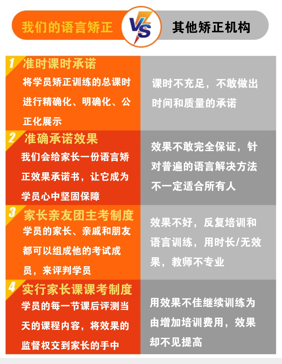康语儿童智能康复中心