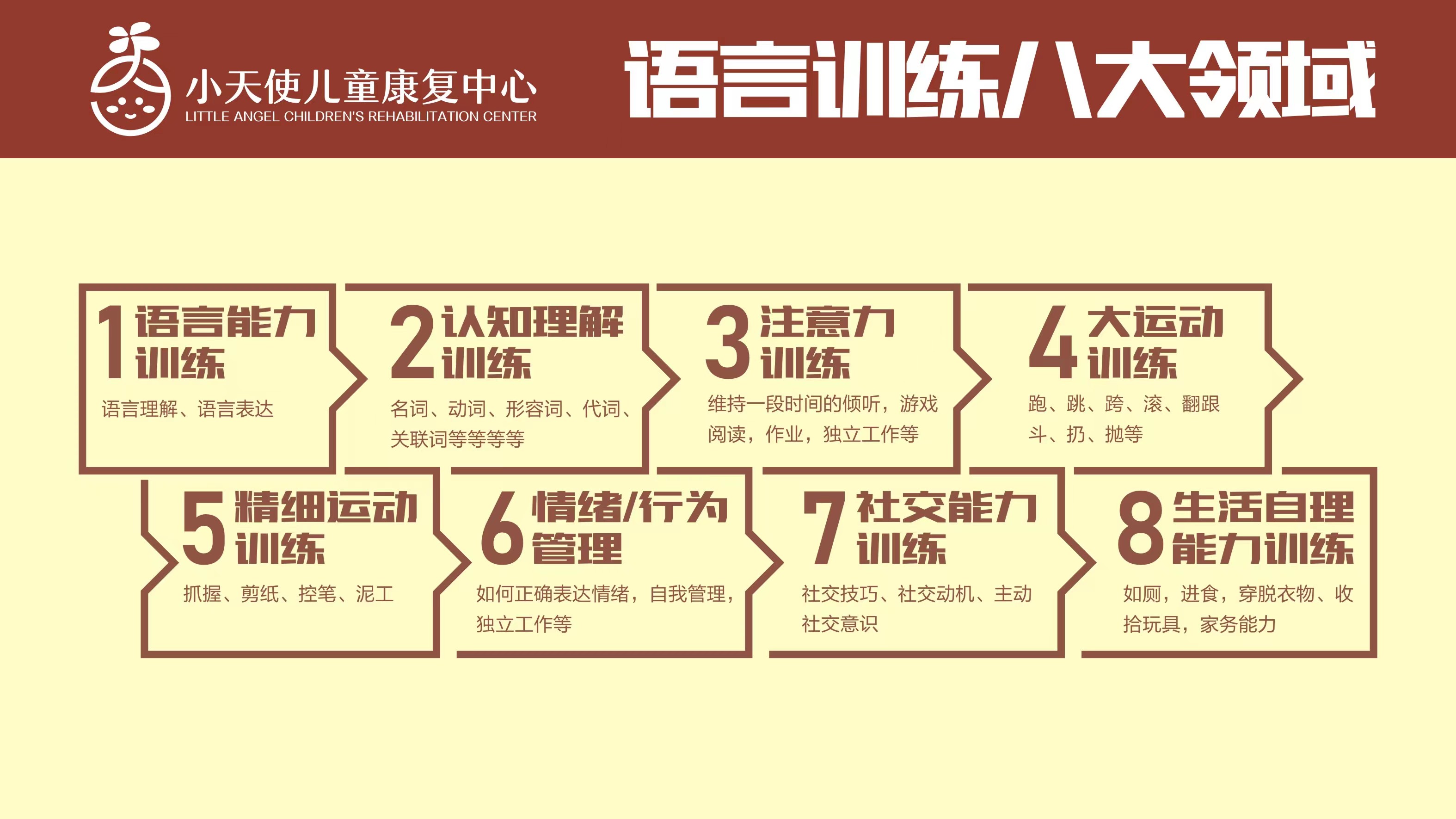 绍兴小天使康复