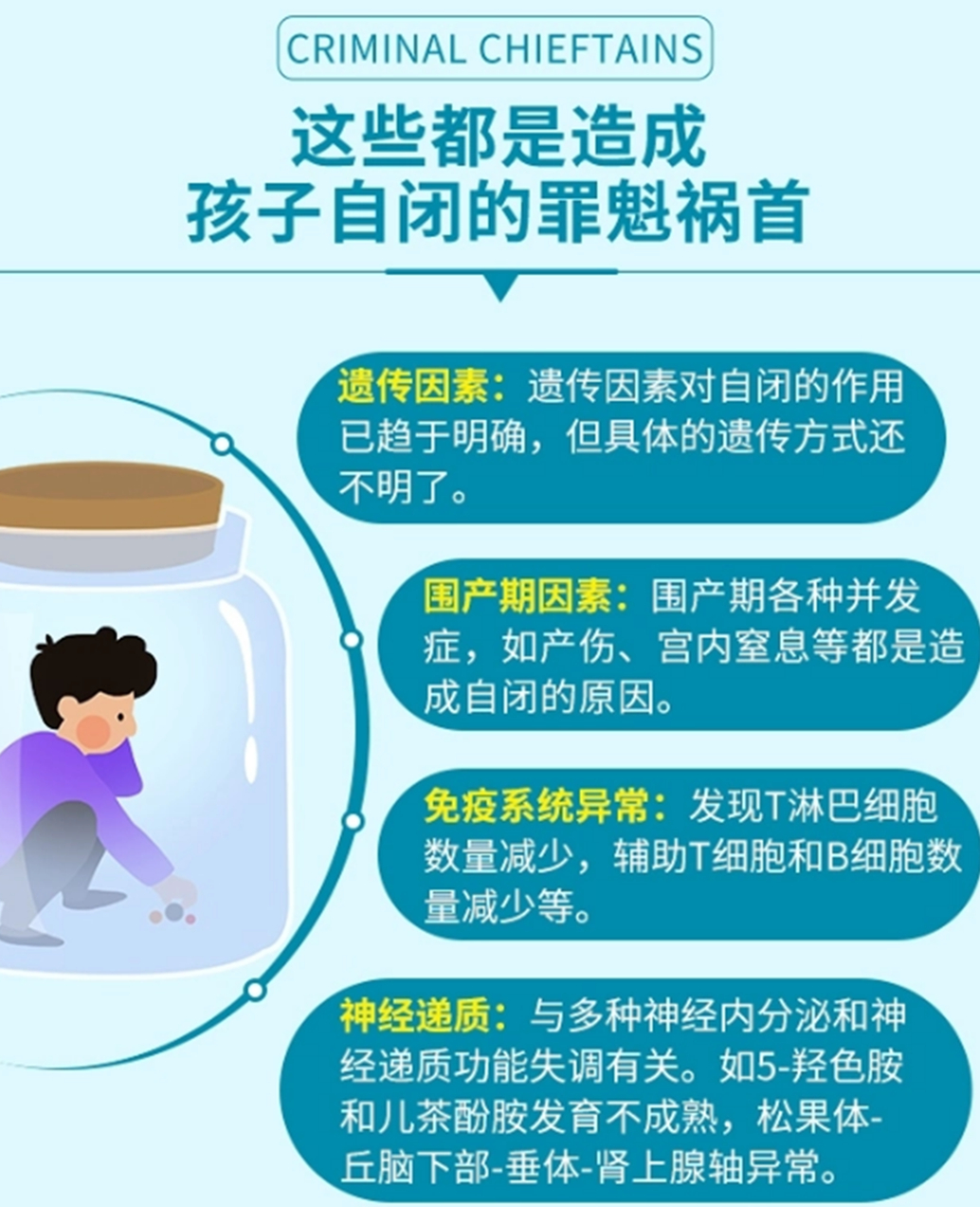 康复