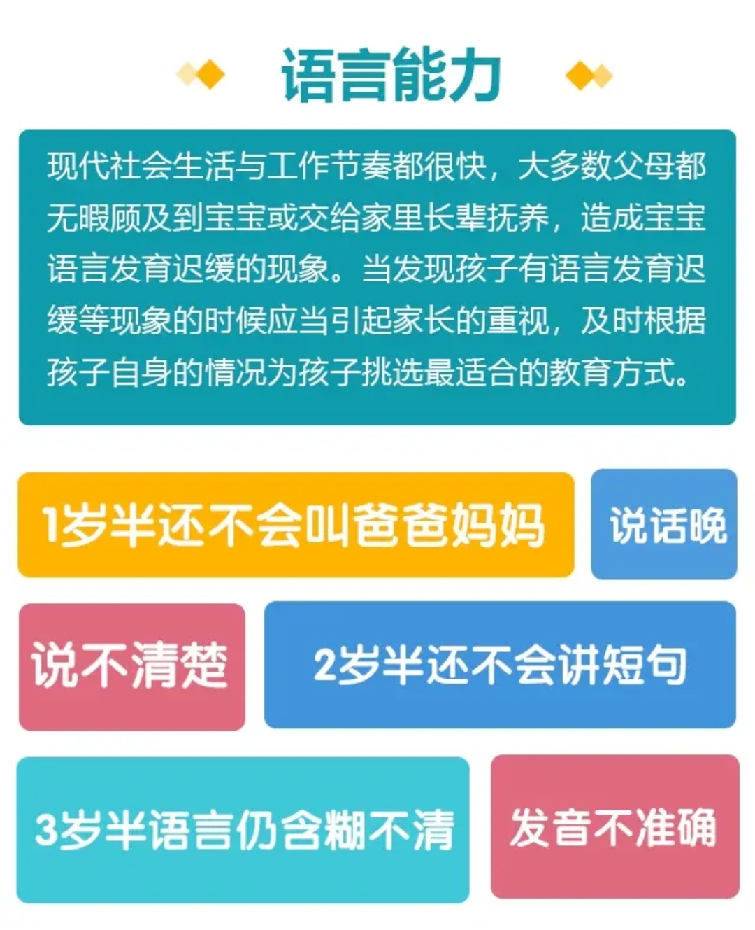 康复