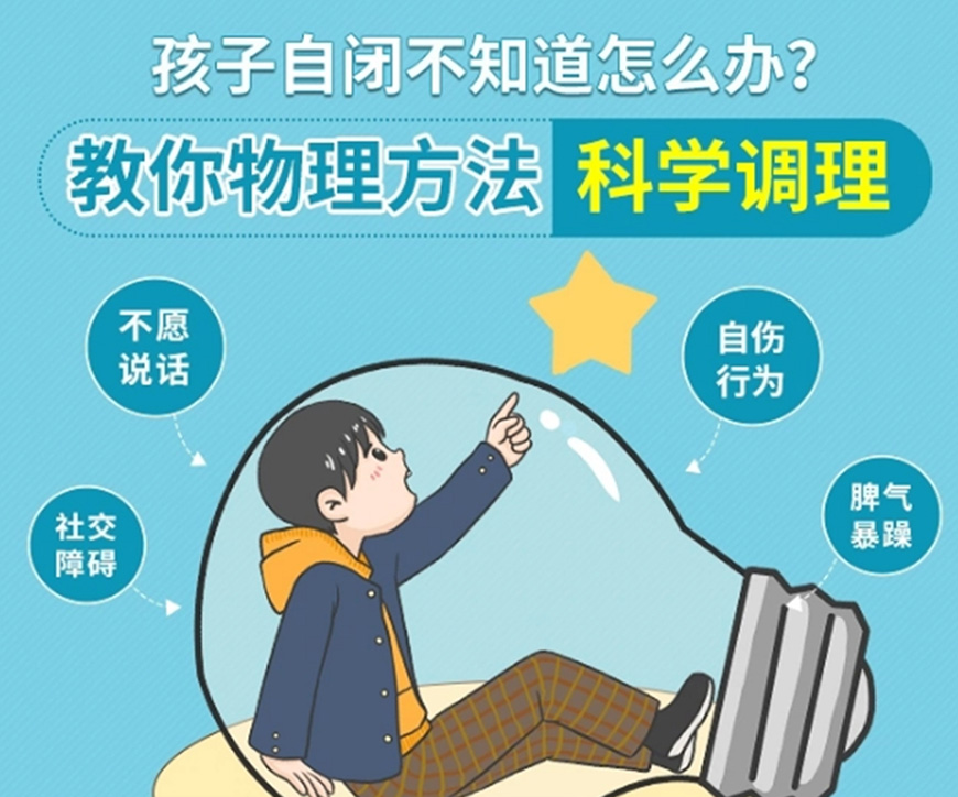 康复