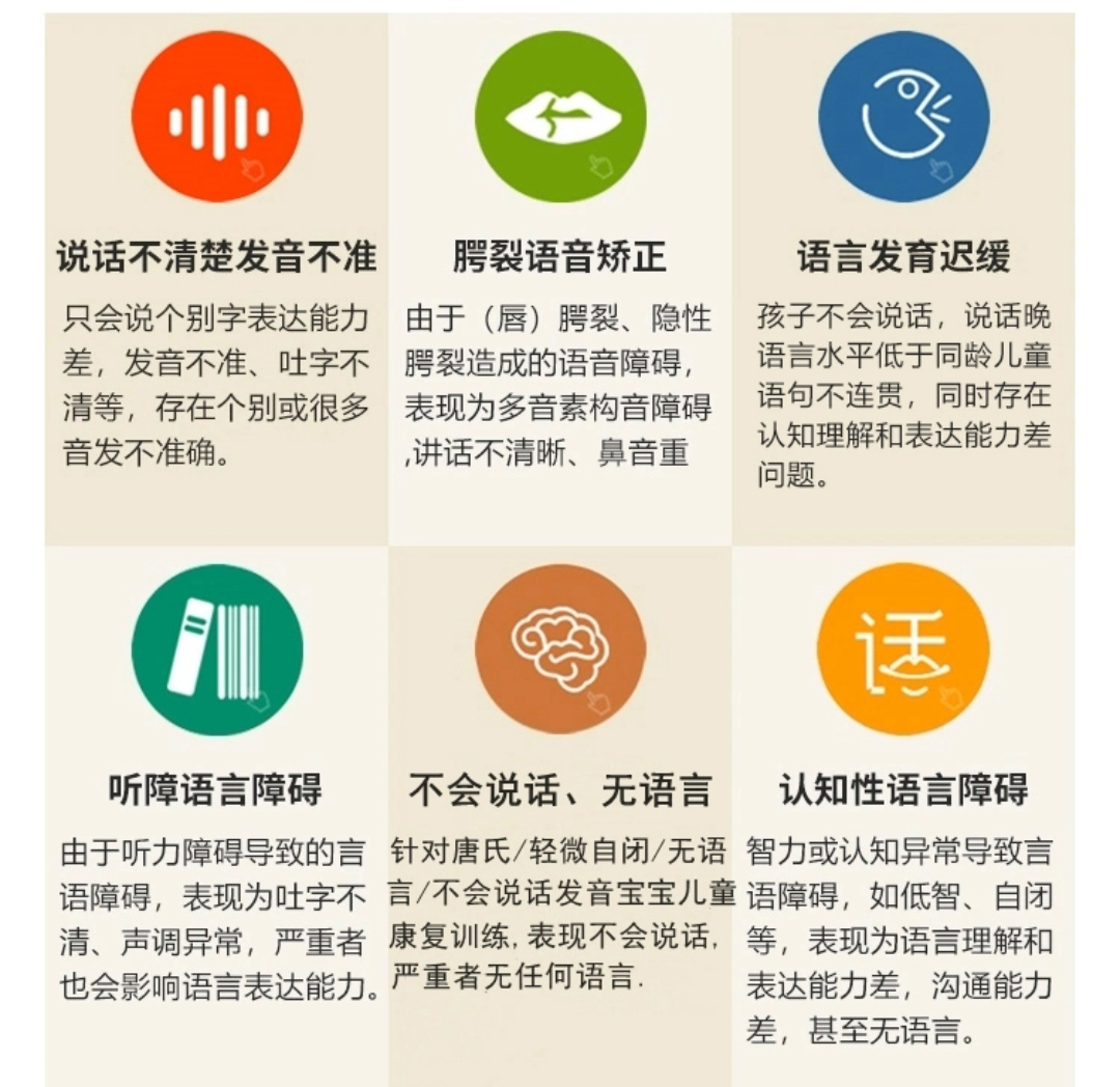 康复