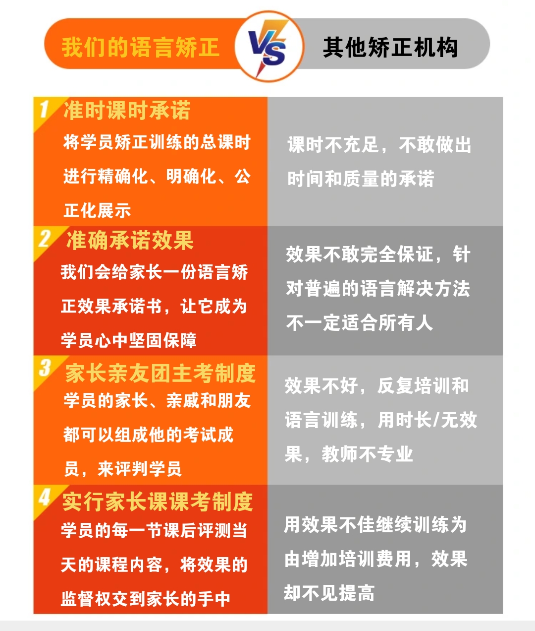 康复