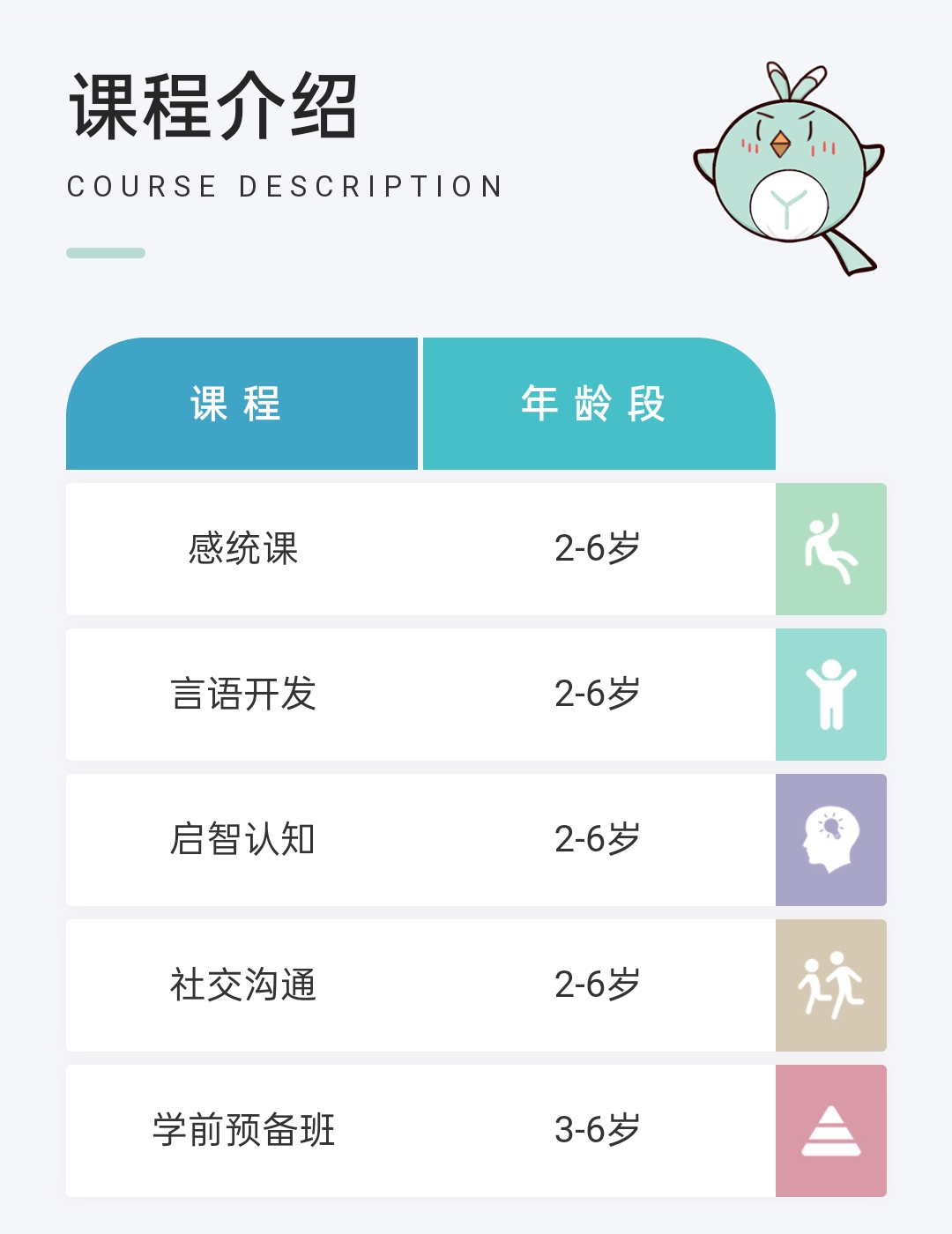 康复