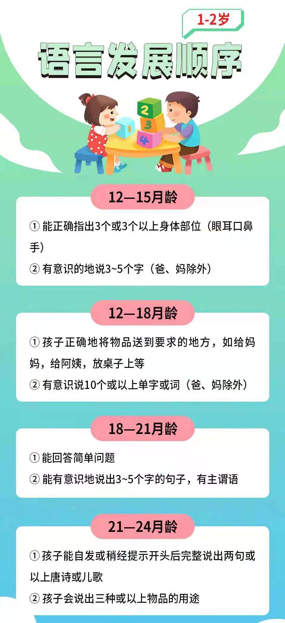 康复