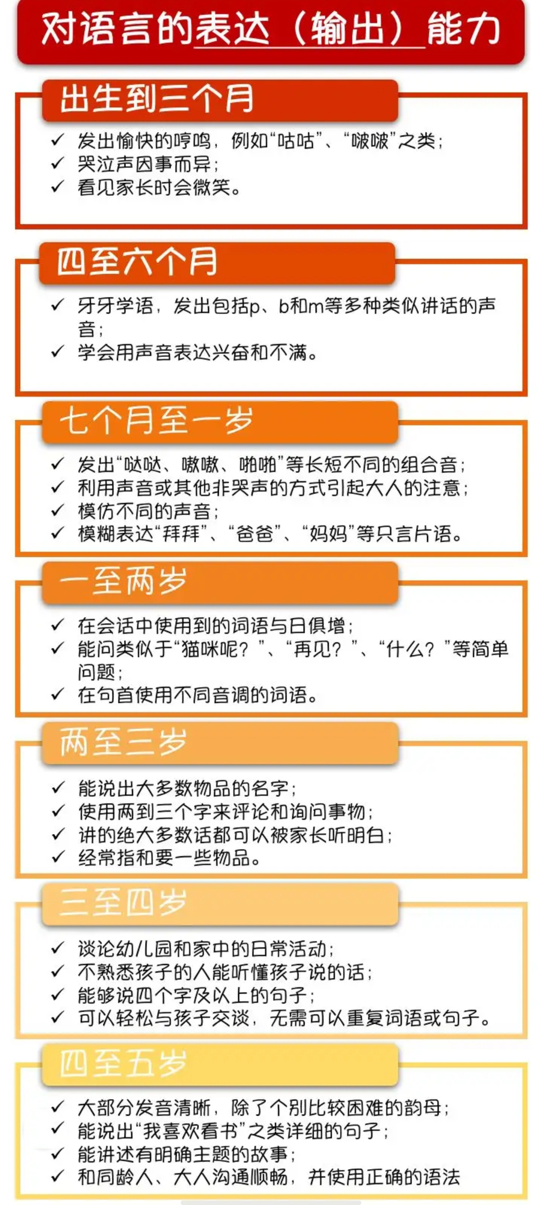 康复
