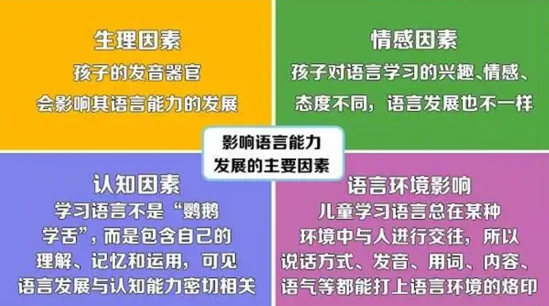 康复