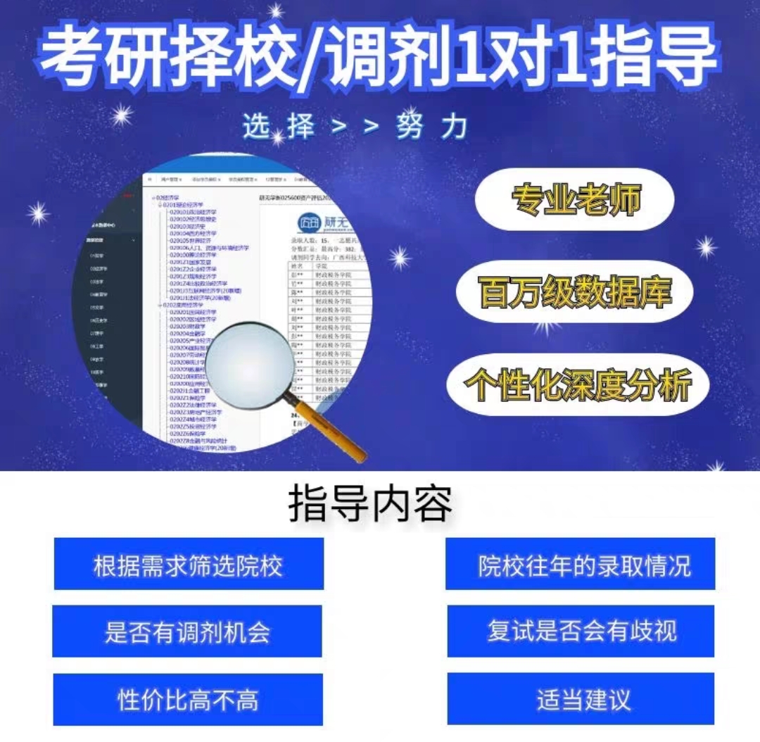 考研