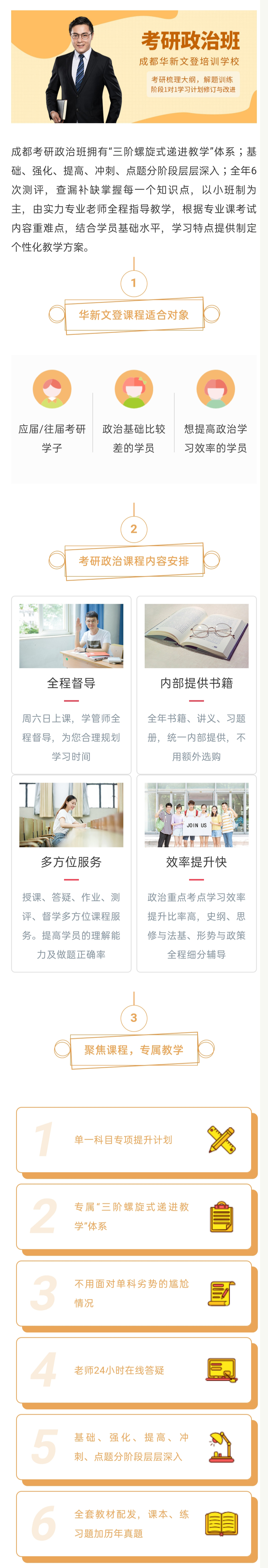 华新文登考研