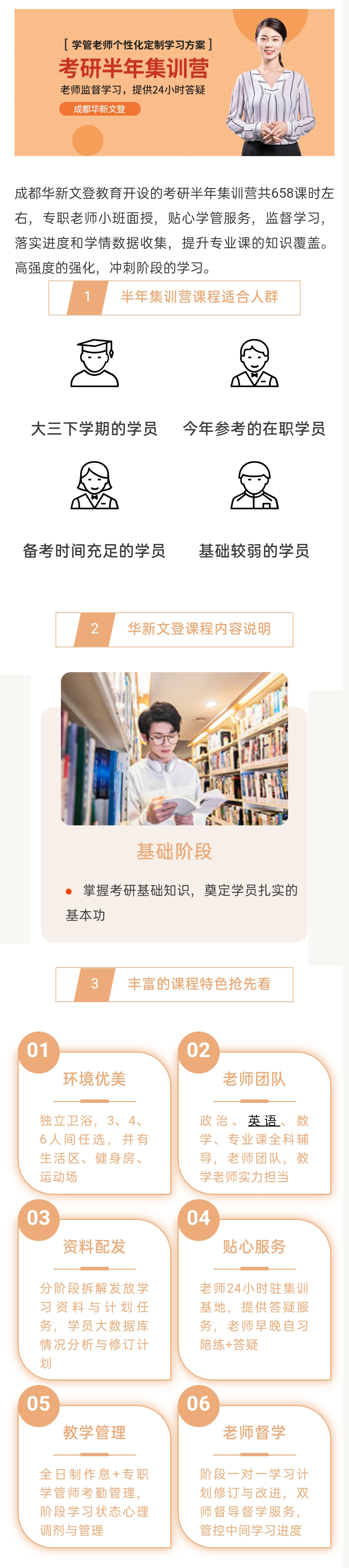 华新文登考研