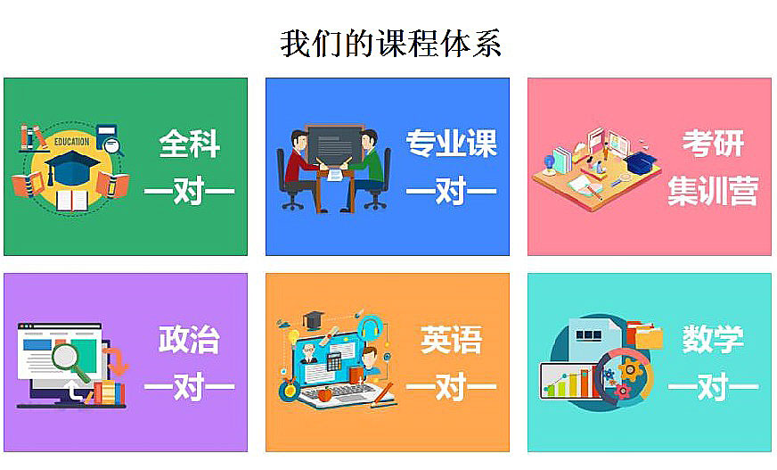 考研中