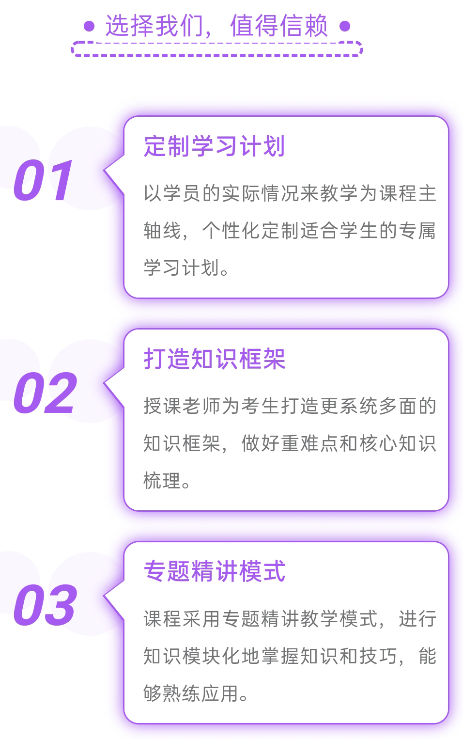 考研中
