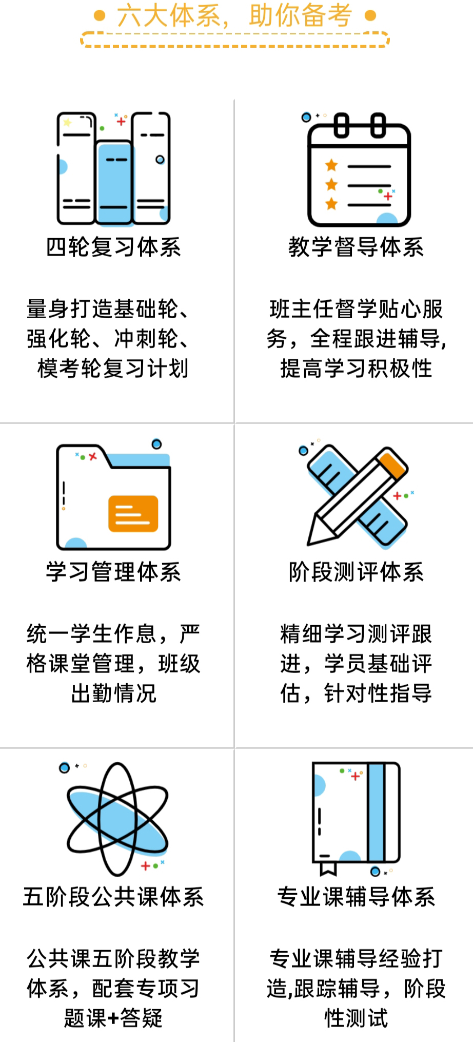 考研中