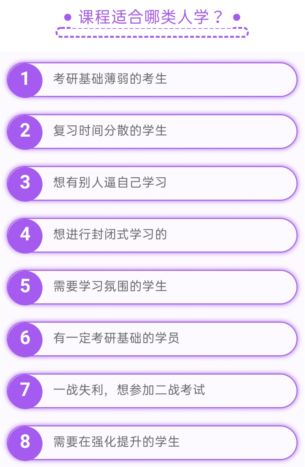 考研中