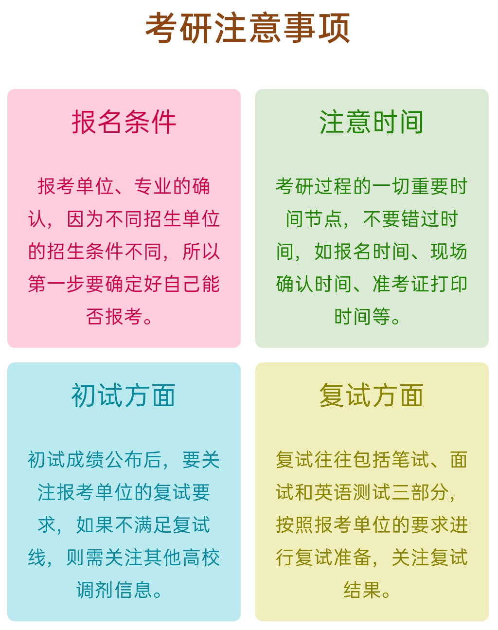 考研中