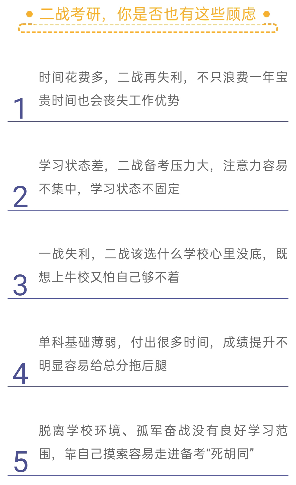 考研中
