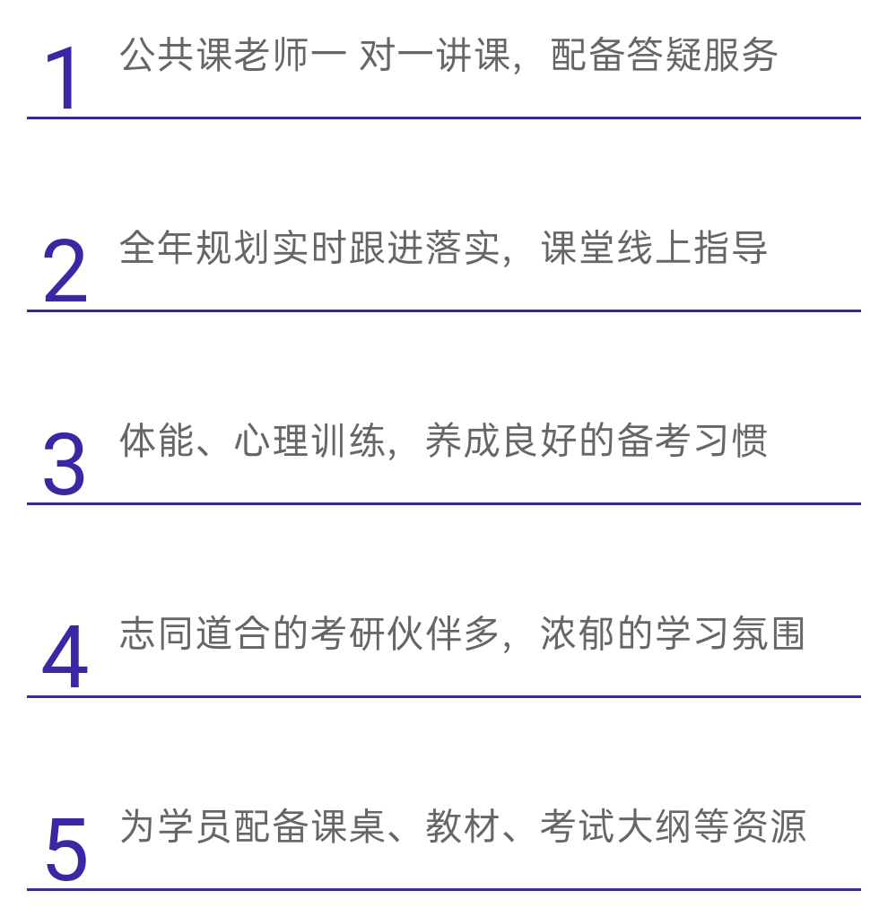考研中
