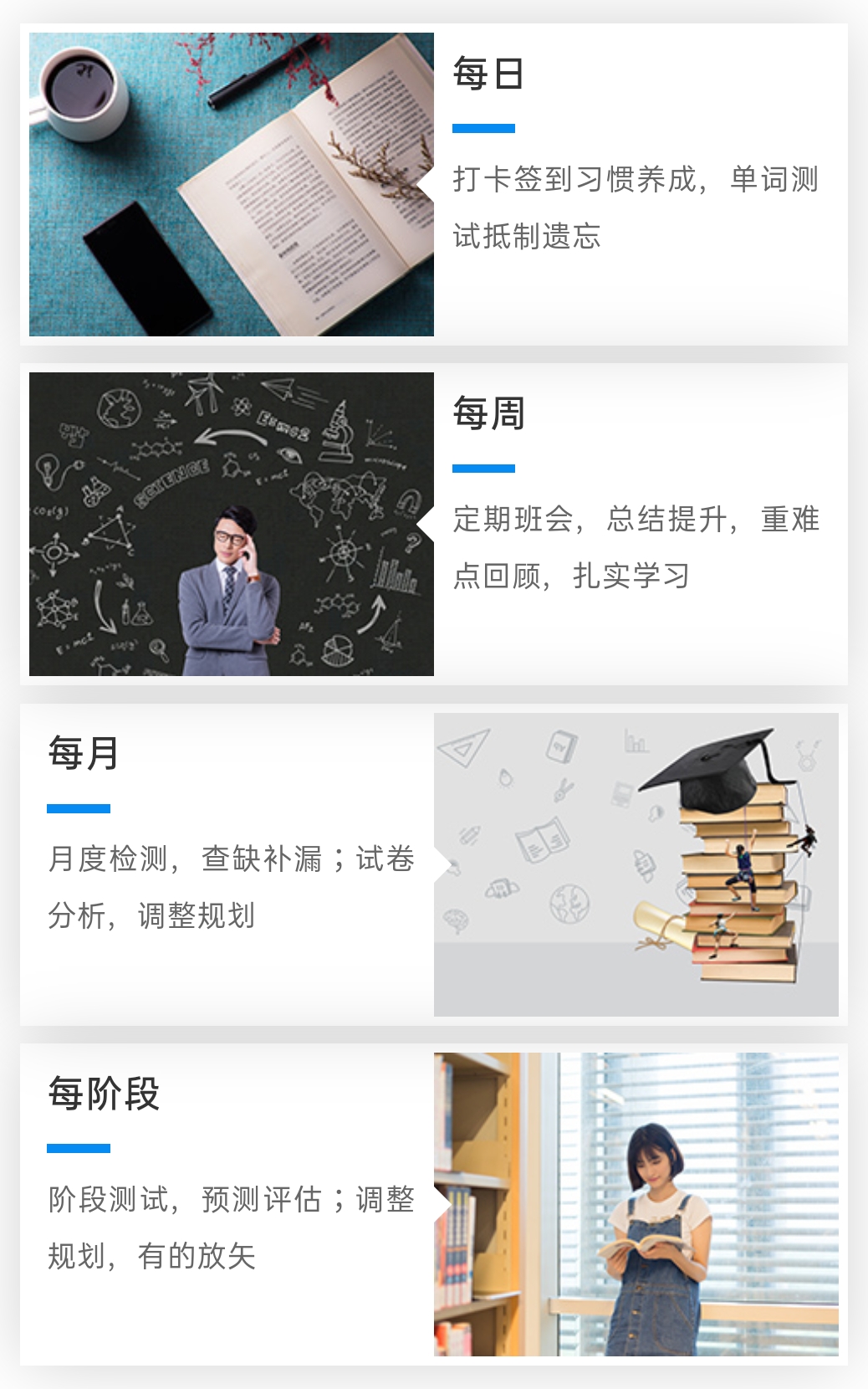 考研中