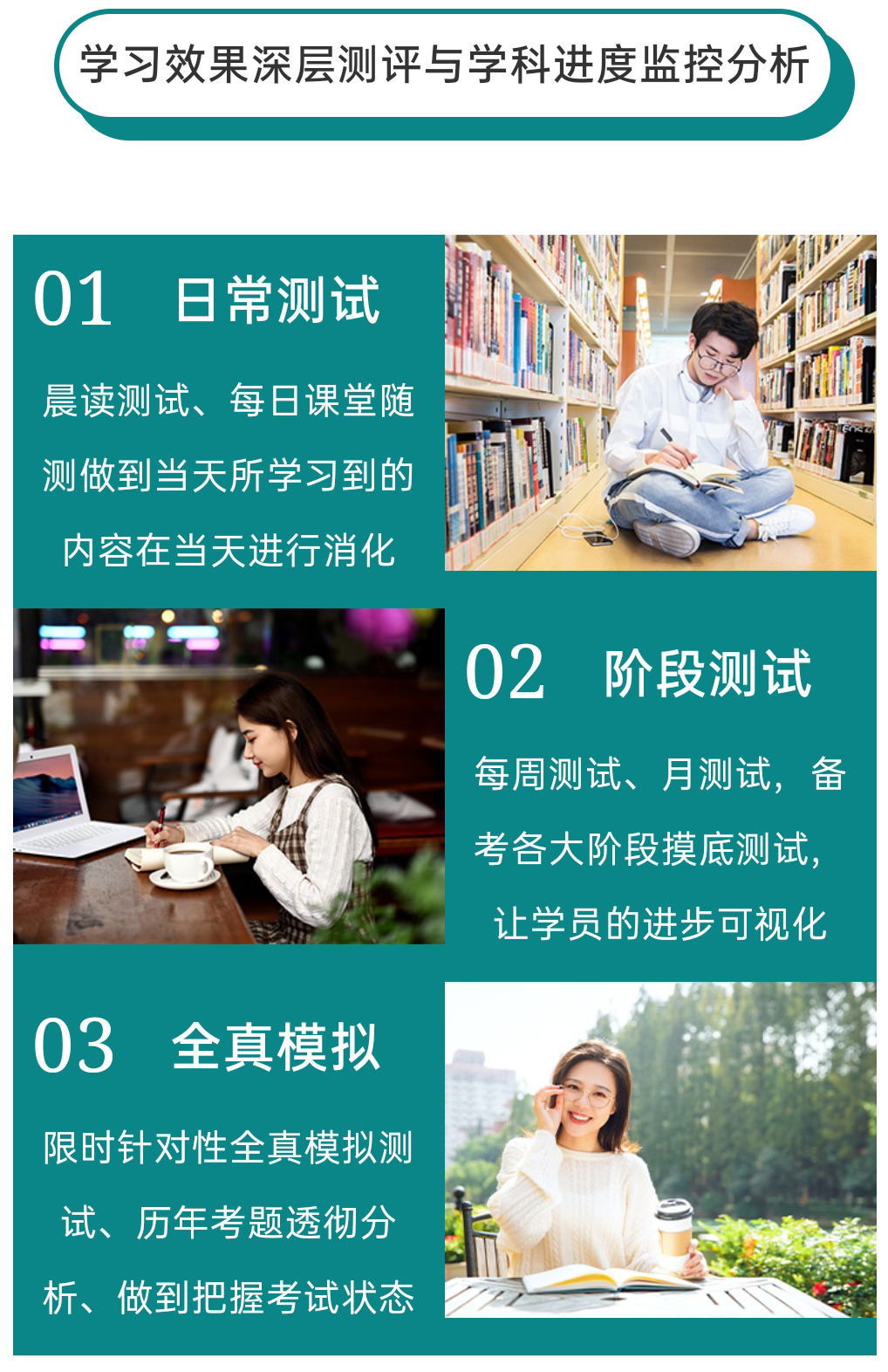 考研中