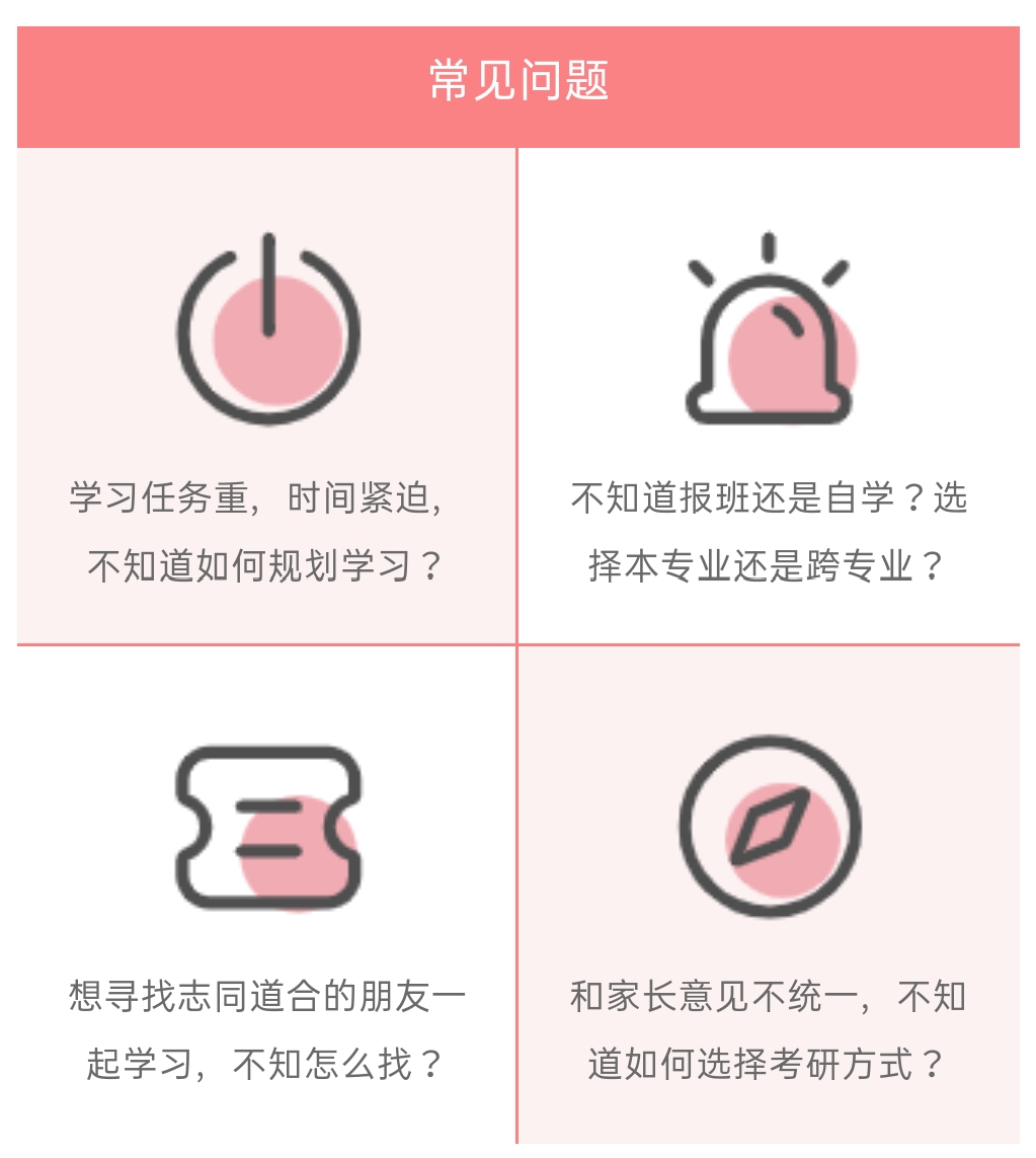 考研中