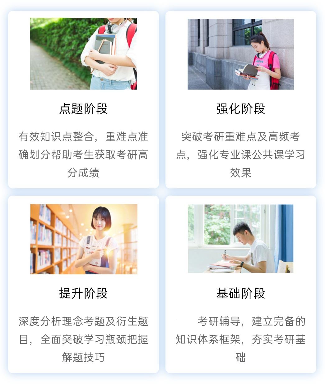 考研中