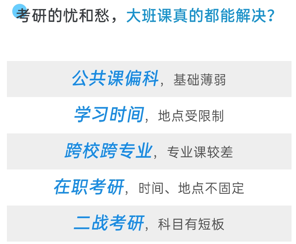 考研中