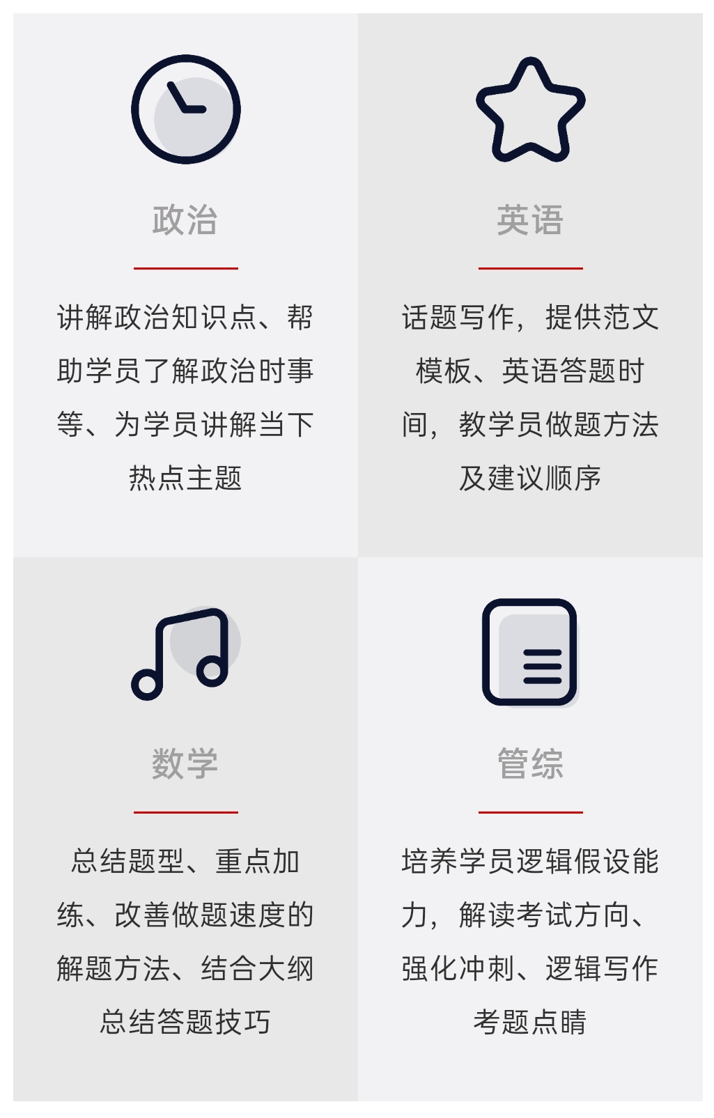 考研中