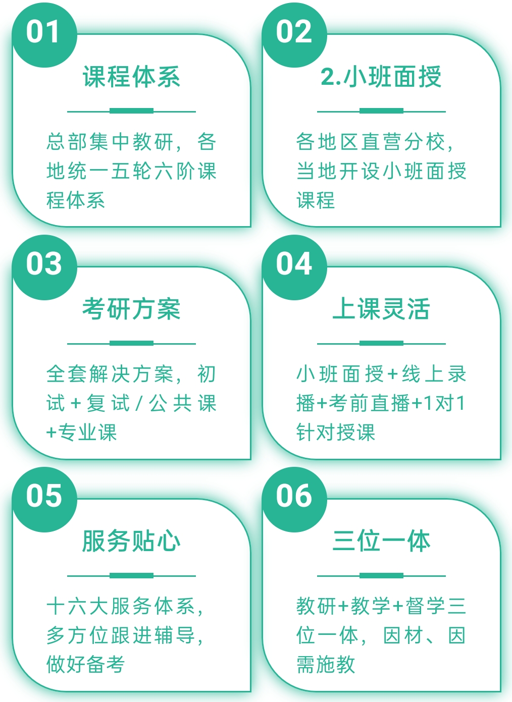 考研中
